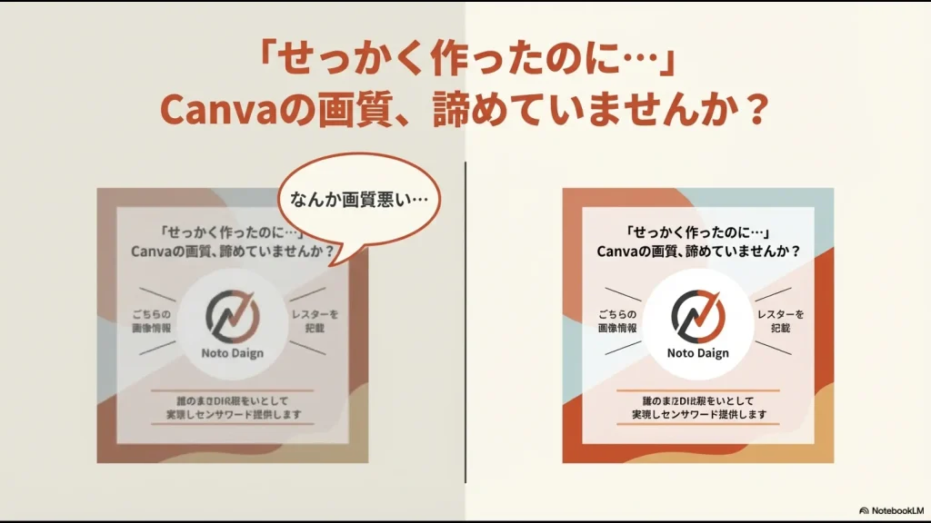 Canvaで作成したデザインをJPG保存した際に画質が悪くなった例と、改善後の画質の比較画像。左の画像は文字がぼやけ全体的に粗く「なんか画質悪い…」という吹き出しがある。右の画像は文字がくっきりしている。