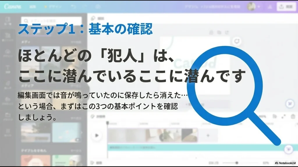 ほとんどの原因は基本設定にあることを示す虫眼鏡のアイコンとCanva編集画面