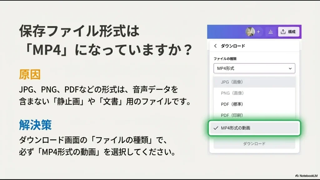 Canvaのダウンロード設定画面で「MP4形式の動画」を選択している正しい手順のスクリーンショット