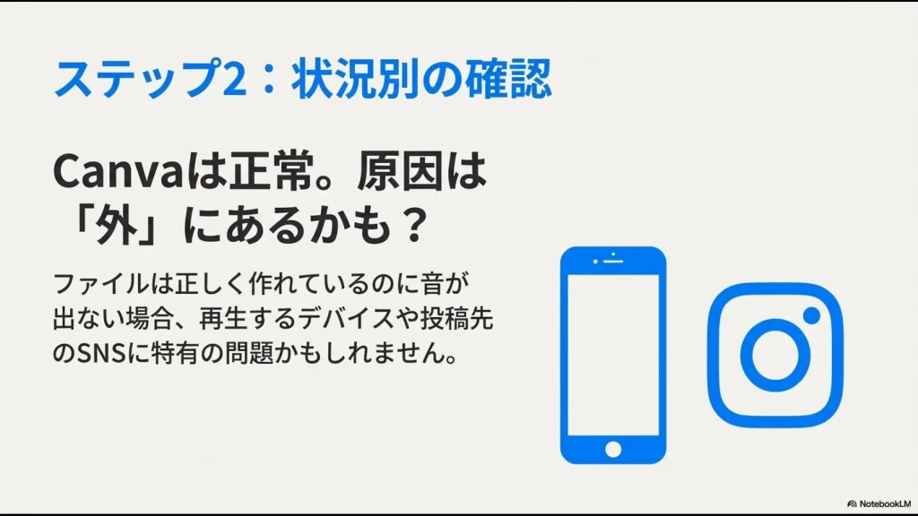 Canvaのファイルは正常でもスマホやSNSアプリ側に原因がある可能性を示すイラスト