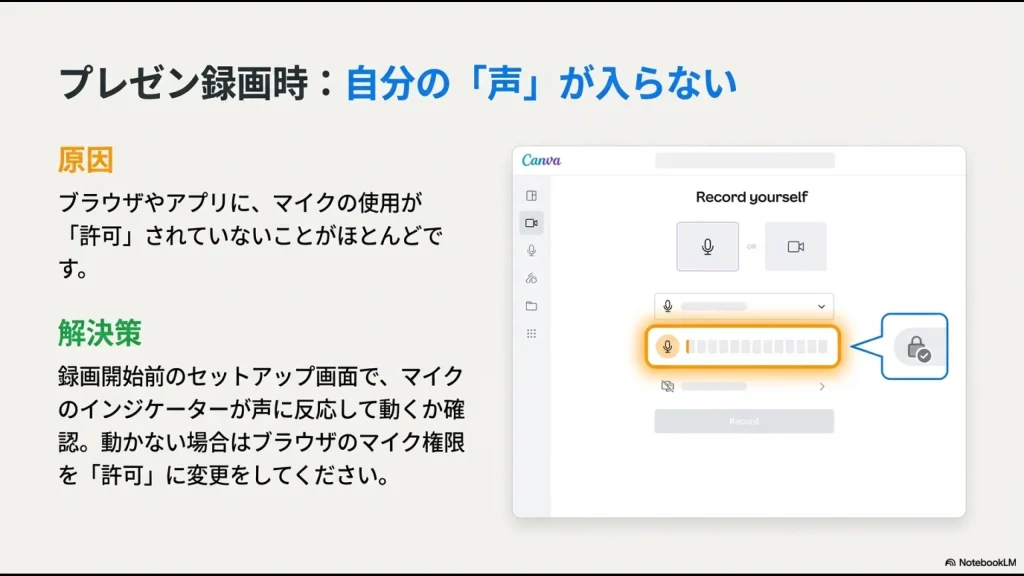 Canvaの録画セットアップ画面でマイクのインジケーターとロックアイコンを確認する箇所の図解