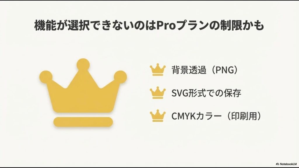 背景透過やSVG形式が選択できないのはCanva Proプランの制限です