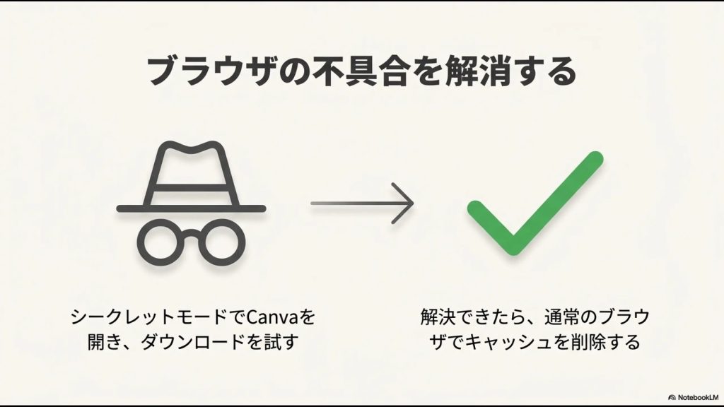 ブラウザの不具合をシークレットモードやキャッシュ削除で解消する