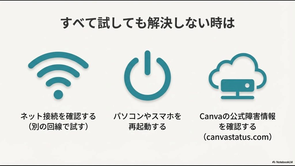すべて試しても解決しない時はネット接続やサーバー障害情報を確認する